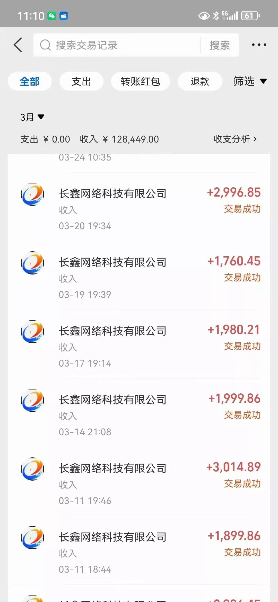 (10054期)全自动挂机 单窗口日收益20+ 单电脑支持100窗口 日入2000+