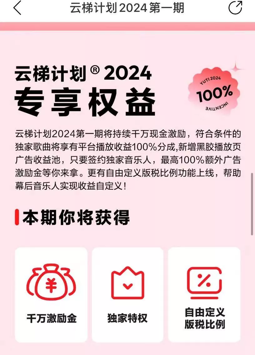 (10063期)最新网易云梯计划网页版,单机月收益5000+!可放大操作