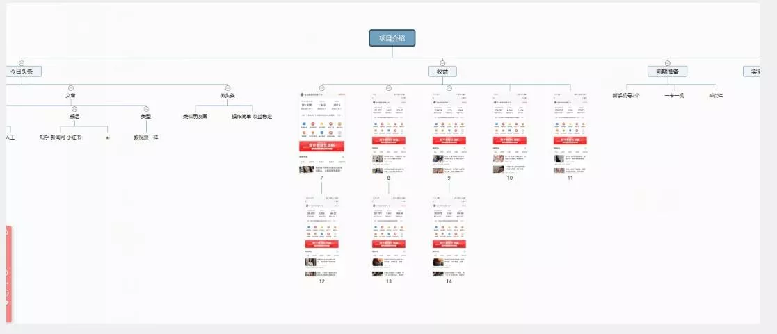 独家微头条最详细玩法，月入3000+【揭秘】