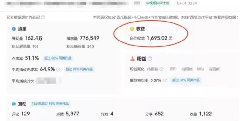 利用Acestudio改编歌曲,切入主题引起共鸣,刷爆评论区,条条爆款,日入2000+【揭秘】