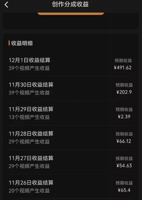 最新撸视频号作创者益收课程,测通了视频号分成计划,一天百来块