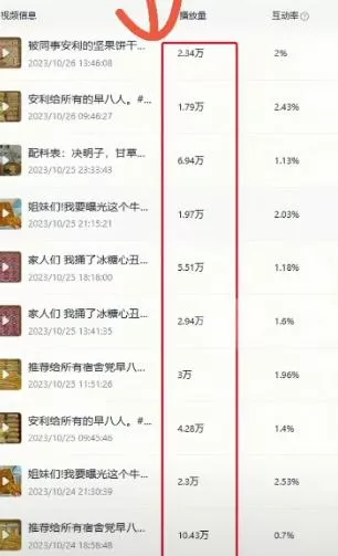 揭秘日赚500+的流量秘籍,动态闪图带货技巧,助你轻松引爆销量!