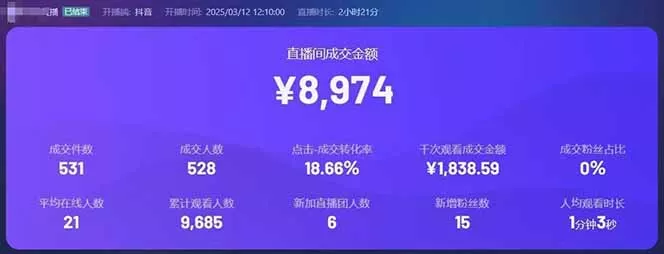 靠不露脸读稿子直播,日入5000+,普通人直播带货的新风口,抖音破价直...