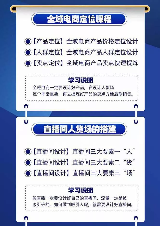 全域电商-粗暴玩法课:10亿销售经验干货分享!定位/免费起号/千川投流