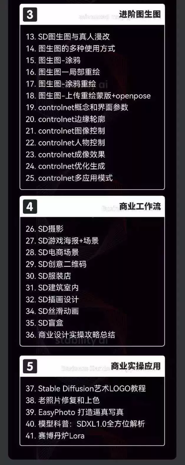 2024-AIGC人工智能零基础到进阶,GPT+MJ+SD商业技术落地(78节