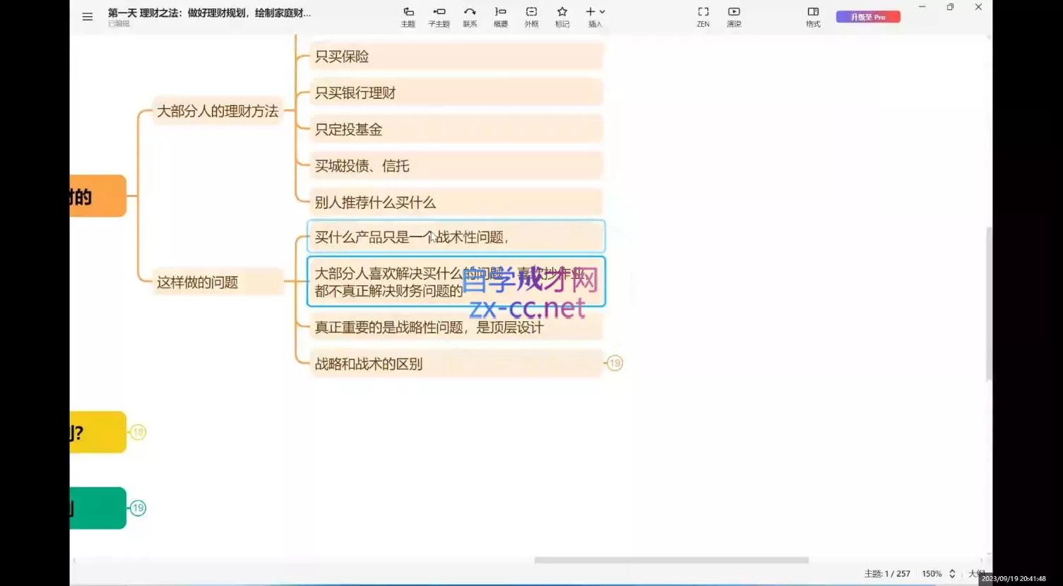 张月老师·家庭理财魔法训练营