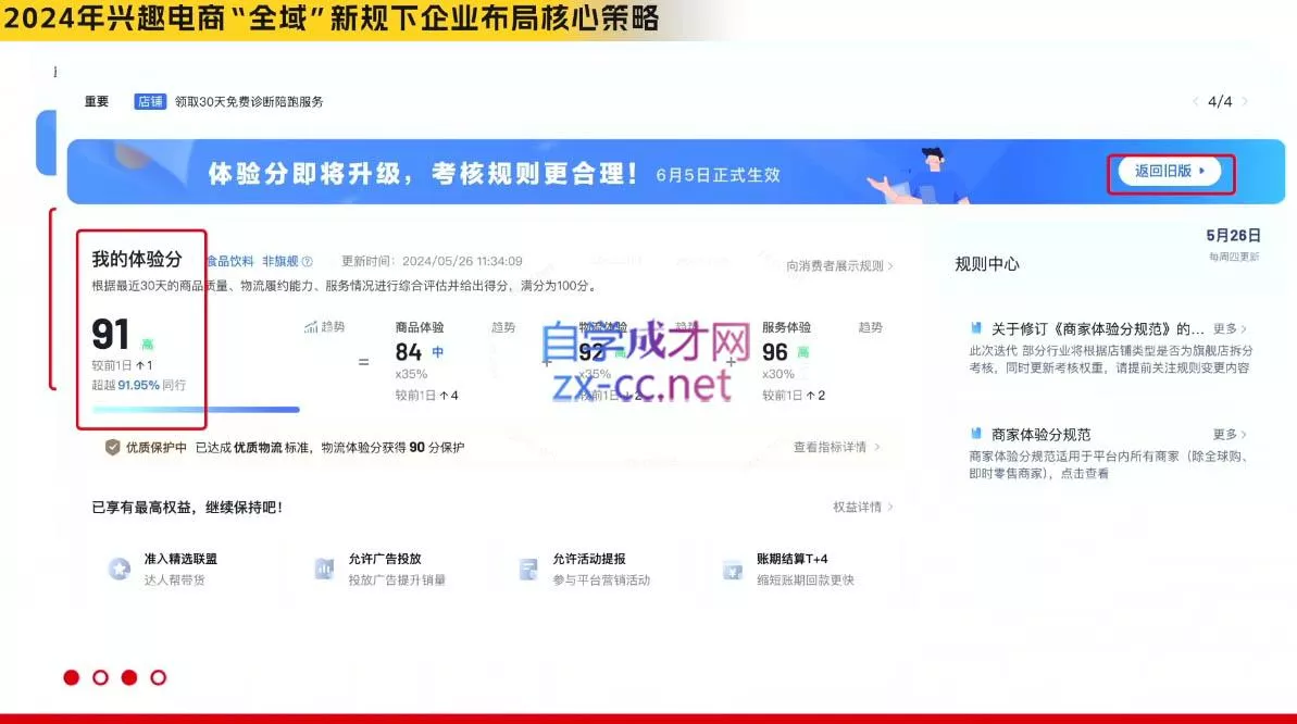 玺承云·抖音小店经营与商品卡起量策略