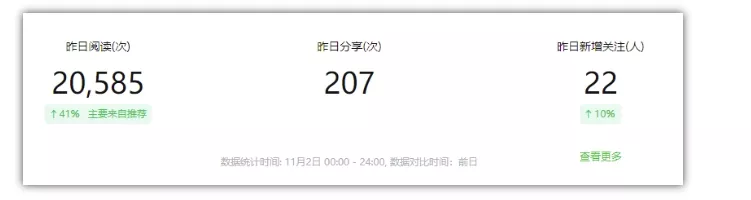 2024小绿书项目独家搬砖玩法,赚取流量主收益