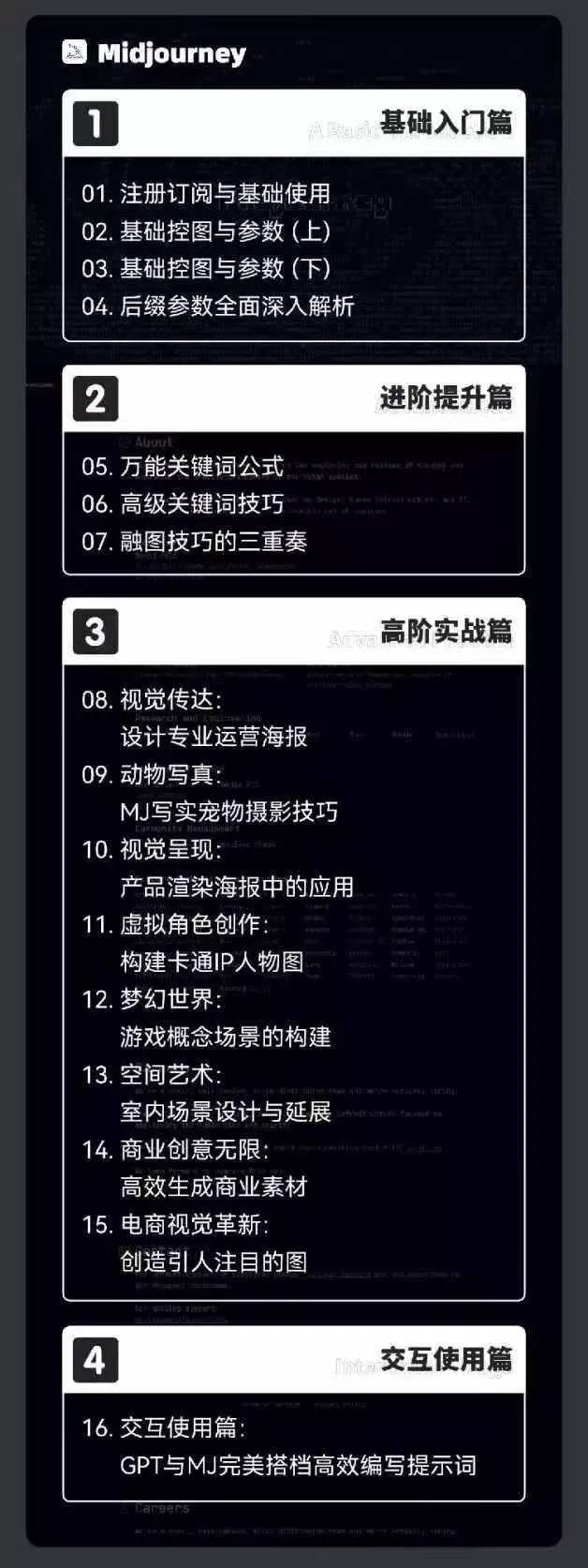 2024-AIGC人工智能零基础到进阶,GPT+MJ+SD商业技术落地(78节
