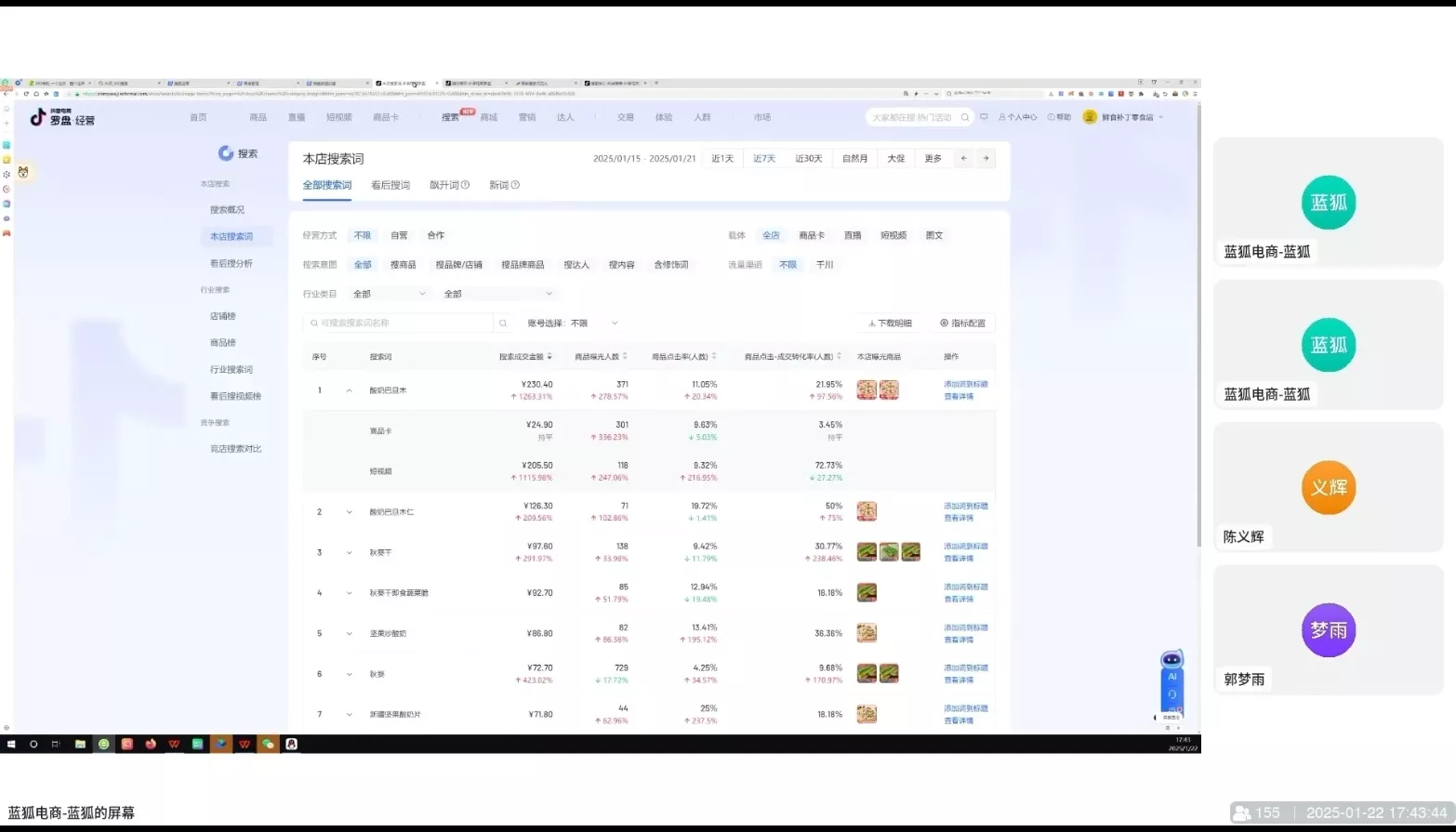 蓝狐电商·抖音商城运营课程(更新2025年1月)