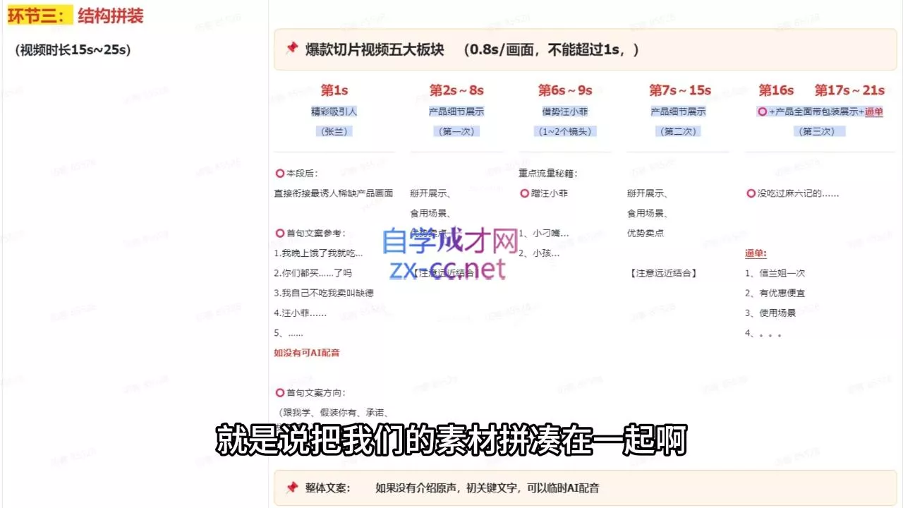 吉同学·IP剪辑师内部课程(更新9月)