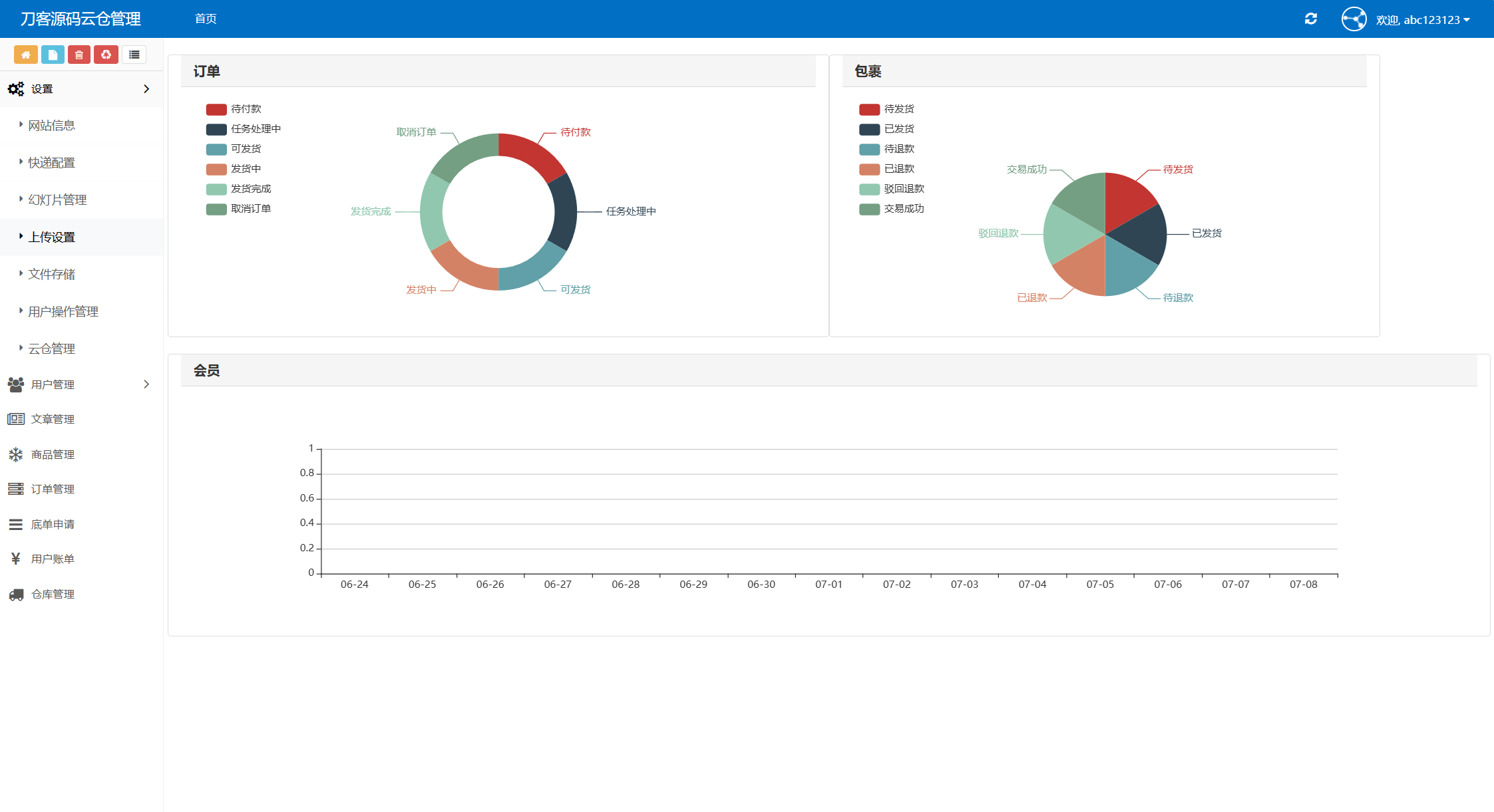 最新全开源礼品代发系统源码/电商快递代发/一件代发系统