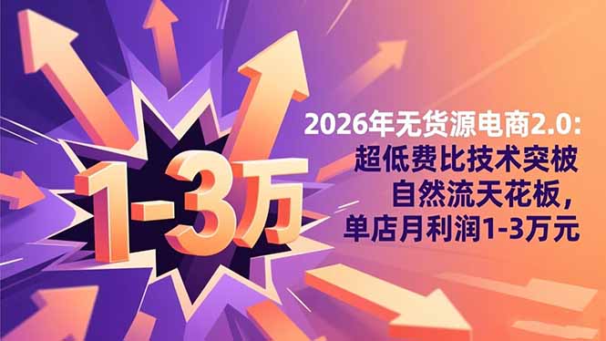 2026年无货源电商2.0【更新】：超低费比技术突破自然流天花板，单店月利润1-3万元
