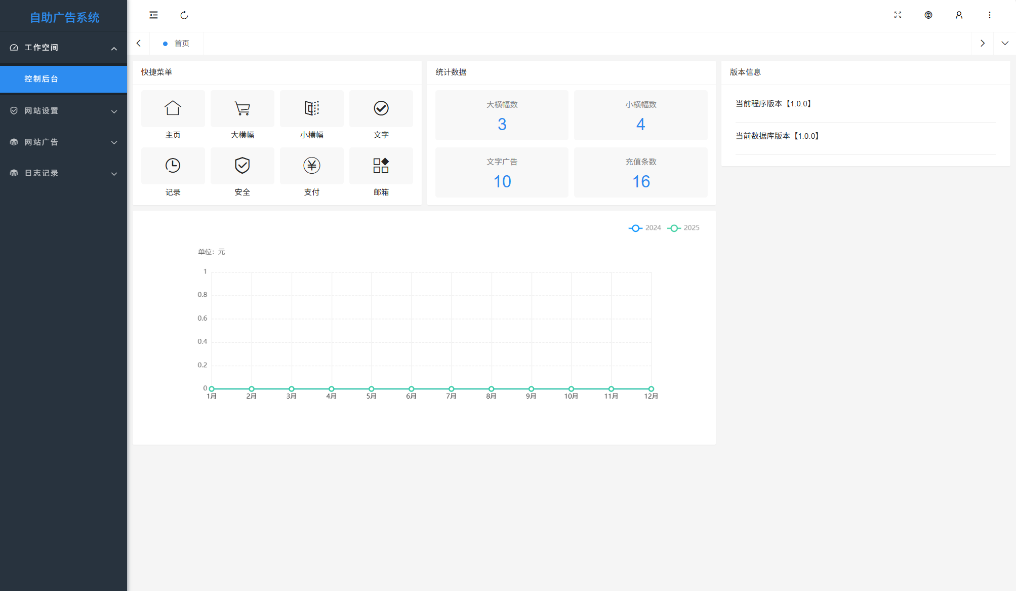 网站自助广告投放系统源码 附安装教程