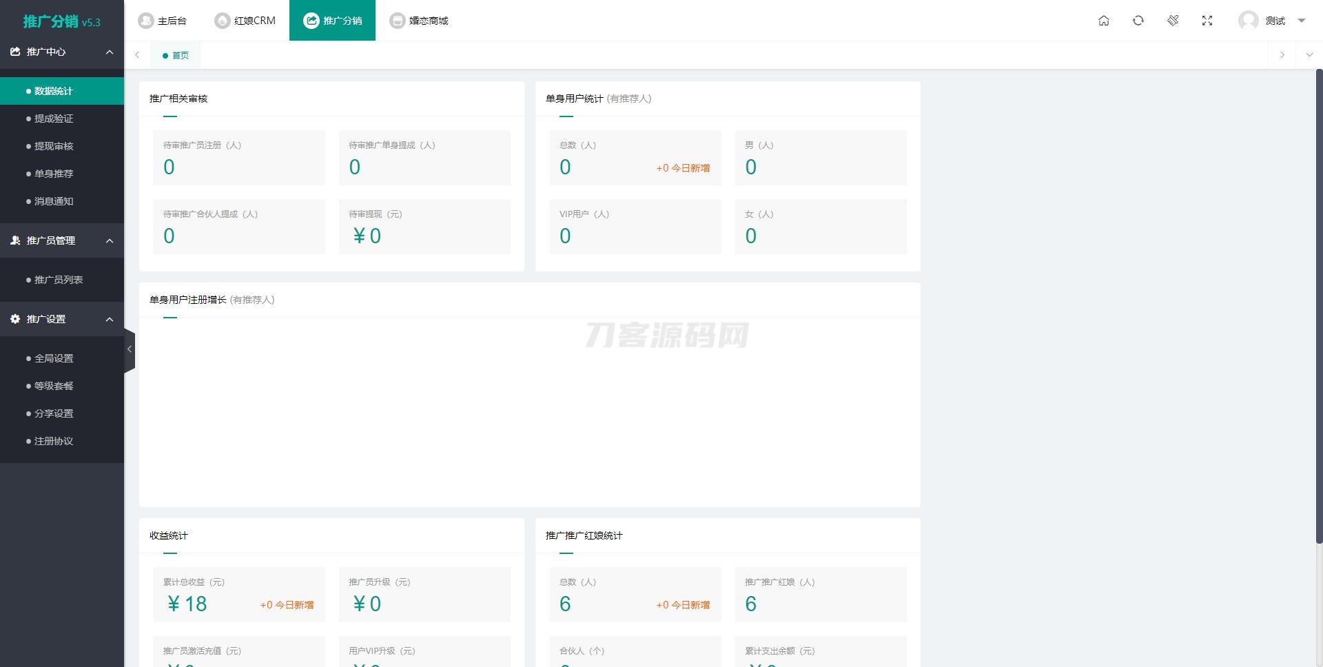 2024最新婚恋相亲系统源码 红娘金媒10.3 PC+小程序+公众号 接入三端