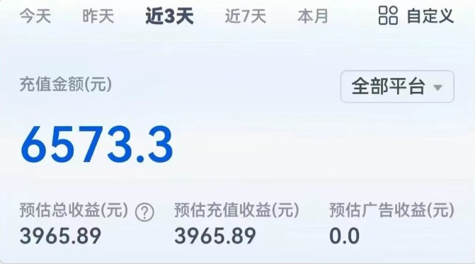 短剧新赛道---动漫短剧玩法，目前红利期月收益轻松达到6000+