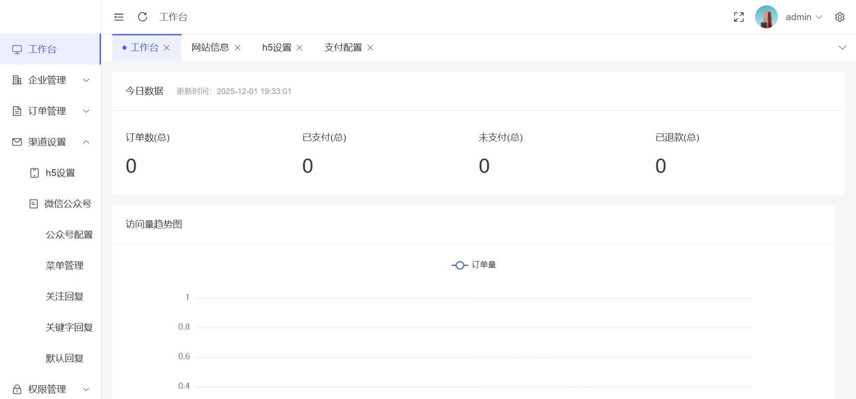 工商年报申报系统源码 个体工商户年报注销H5搭建源码