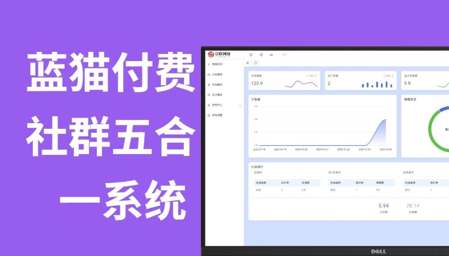 蓝猫进群系统公益版 蓝猫付费进群系统 五合一系统