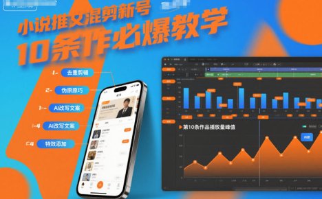 小说推文混剪新号10条必爆教学,伪原创10条作品必爆技巧