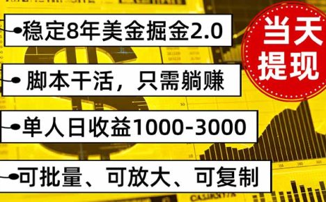 稳定8年美金掘金2.0脚本干活,只需躺赚。单人日收益1000-3000可批量、...